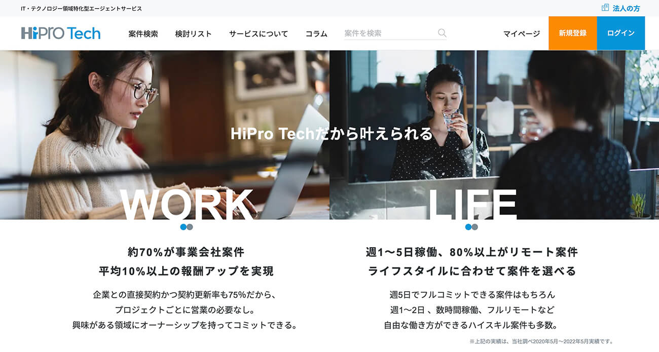 HiPro Tech公式サイト